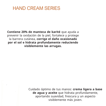 Descripción R10-R15